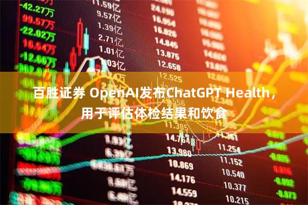 百胜证券 OpenAI发布ChatGPT Health，用于评估体检结果和饮食