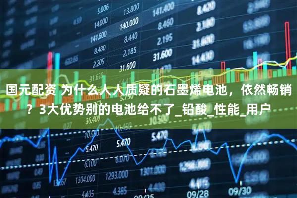 国元配资 为什么人人质疑的石墨烯电池，依然畅销？3大优势别的电池给不了_铅酸_性能_用户