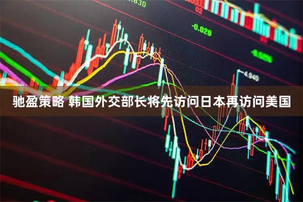 驰盈策略 韩国外交部长将先访问日本再访问美国